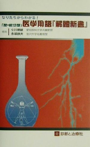 なりたちからわかる！「反=紋切型」医学用語『解体新書』 なりたちからわかる！