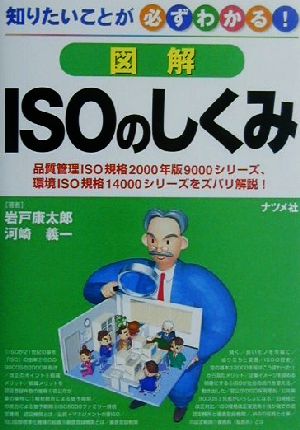 図解 ISOのしくみ 知りたいことが必ずわかる！