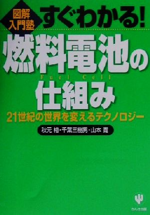 すぐわかる！燃料電池の仕組み 21世紀の世界を変えるテクノロジー 図解入門塾