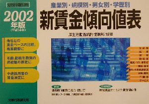 産業別・規模別・男女別・学歴別新賃金傾向値表(2002年版)