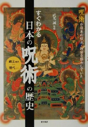すぐわかる日本の呪術の歴史呪術が日本の政治・社会を動かしていた