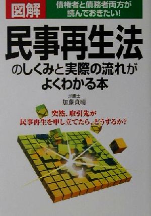 図解 民事再生法のしくみと実際の流れがよくわかる本 突然、取引先が民事再生を申し立てたら、どうするか？