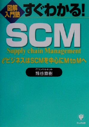 図解入門塾 すぐわかる！SCM eビジネスはSCMを中心にMtoMへ 図解入門塾