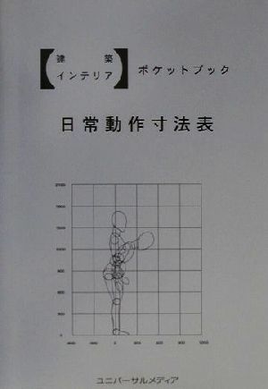 建築インテリアポケットブック 日常動作寸法表 「建築インテリア」ポケットブック