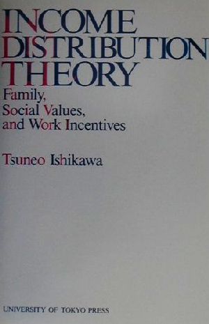 Income Distribution Theory Family,Social Values,and Work Incentives