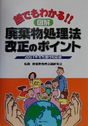 誰でもわかる!!図解 廃棄物処理法改正のポイント(2001年4月施行対応版) 誰でもわかる!! 2001年4月施行対応版