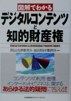 図解でわかるデジタルコンテンツと知的財産権