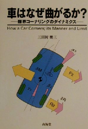 車はなぜ曲がるか？ 限界コーナリングのダイナミクス MECHANISM SERIES