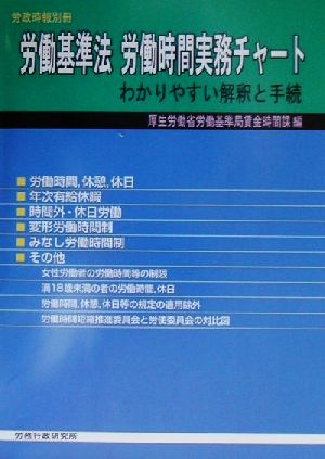 労働基準法労働時間実務チャート わかりやすい解釈と手続 労政時報別冊