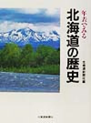 年表でみる北海道の歴史