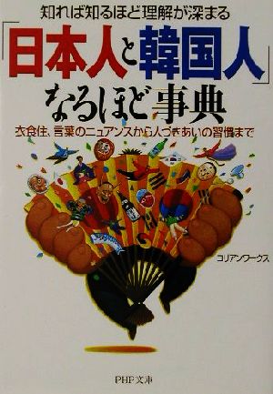 知れば知るほど理解が深まる「日本人と韓国人」なるほど事典 衣食住、言葉のニュアンスから人づきあいの習慣まで PHP文庫