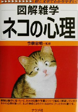 図解雑学 ネコの心理 図解雑学シリーズ