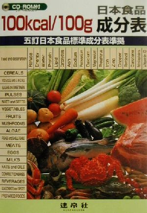 100kcal/100g日本食品成分表五訂日本食品標準成分表準拠