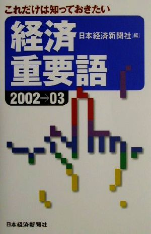 これだけは知っておきたい経済重要語(2002-03)