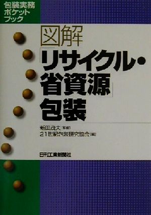 図解「リサイクル・省資源」包装 包装実務ポケットブック