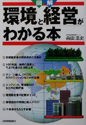 図解 環境と経営がわかる本