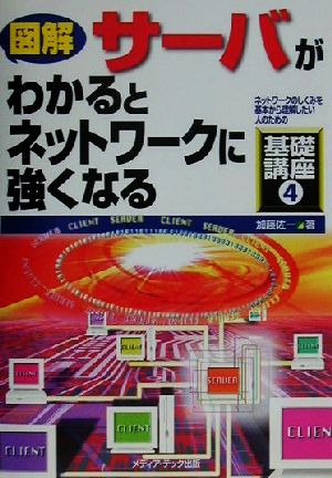 図解 サーバがわかるとネットワークに強くなる ネットワークのしくみを基本から理解したい人のための基礎講座4