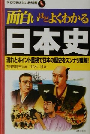 面白いほどよくわかる日本史流れとポイント重視で日本の歴史をスンナリ理解！学校で教えない教科書