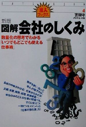 図解 会社のしくみ 数量化の思考でわかる「いつでもどこでも使える仕事術」 達人ブックス4