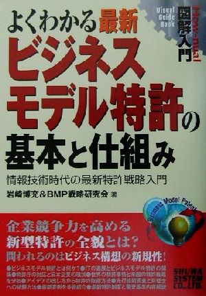 図解入門 よくわかる最新ビジネスモデル特許の基本と仕組み 情報技術時代の最新特許戦略入門 How-nual Visual Guide Book