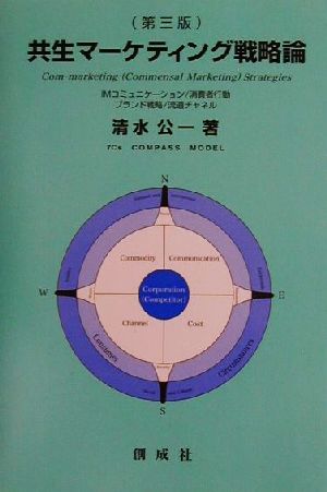 共生マーケティング戦略論 IMコミュニケーション・消費者行動・ブランド戦略・流通チャネル