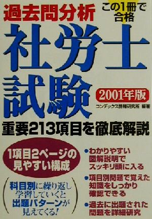 過去問分析 社労士試験(2001年版)