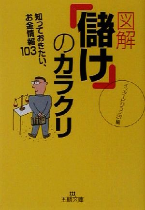 図解「儲け」のカラクリ 知っておきたい、お金情報103 王様文庫