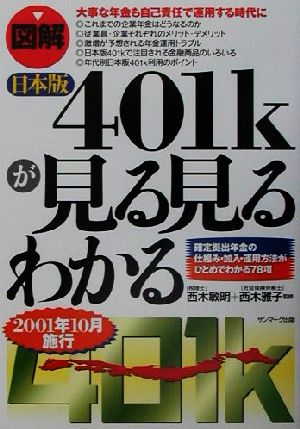 図解 日本版401kが見る見るわかる 確定拠出年金の仕組み・加入・運用方法がひとめでわかる78項