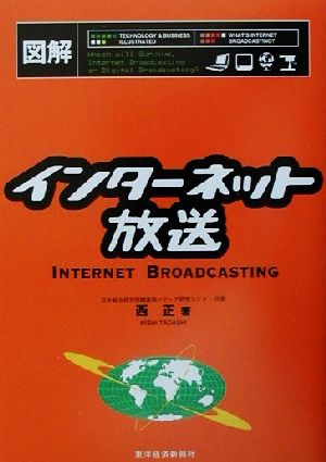 図解 インターネット放送