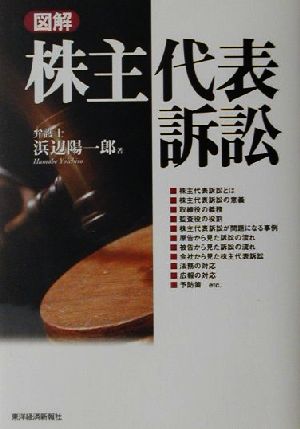 図解 株主代表訴訟