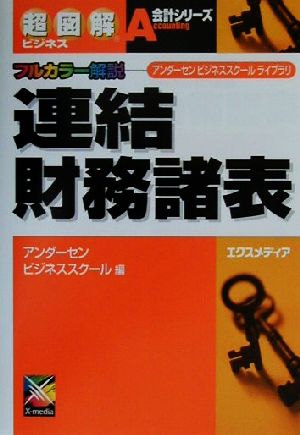 超図解ビジネス 連結財務諸表 フルカラー解説 超図解ビジネスシリーズ会計シリ-ズ アンダ-センビジネススク-ルライブラリ