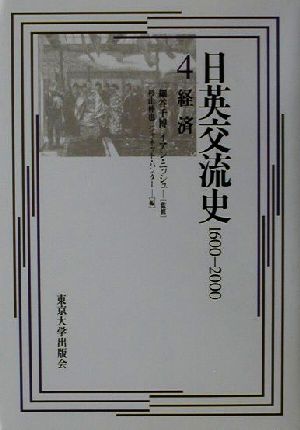日英交流史 1600-2000(4) 経済