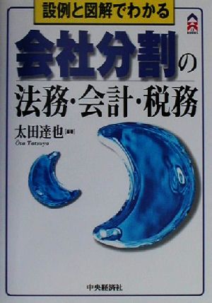 設例と図解でわかる会社分割の法務・会計・税務 CK BOOKS