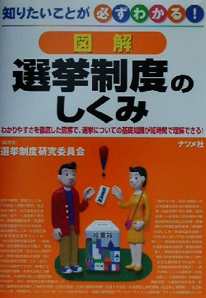 図解 選挙制度のしくみ 知りたいことが必ずわかる！