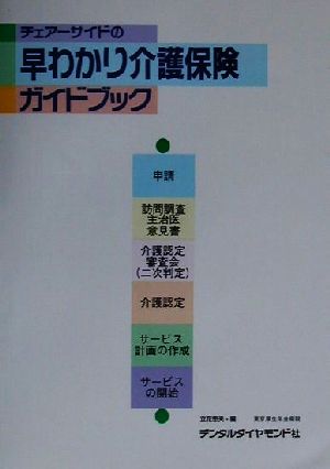 チェアーサイドの早わかり介護保険ガイドブック