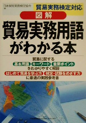 図解 貿易実務用語がわかる本 貿易実務検定対応