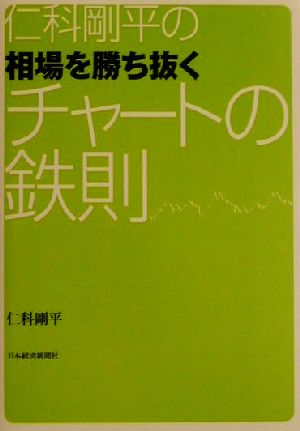 仁科剛平の相場を勝ち抜くチャートの鉄則