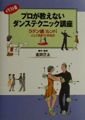 プロが教えないダンステクニック講座(ラテン編/ルンバ) ここに技あり189公式