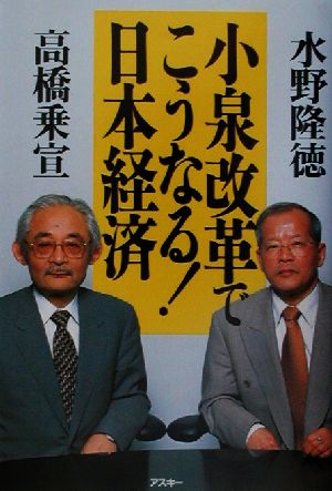 小泉改革でこうなる！日本経済