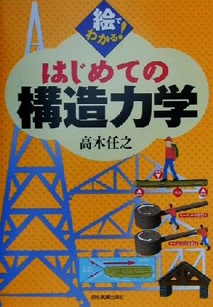 絵でわかる！はじめての構造力学