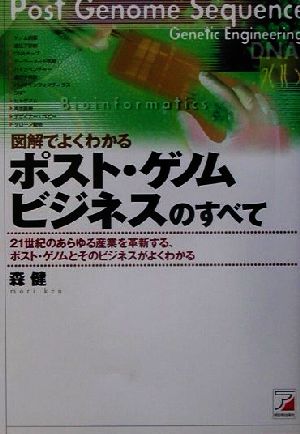 図解でよくわかるポスト・ゲノムビジネスのすべて アスカビジネス