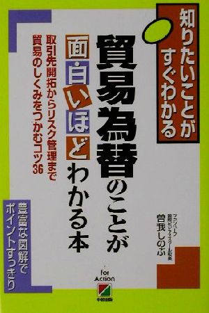 貿易為替のことが面白いほどわかる本 取引先開拓からリスク管理まで貿易のしくみをつかむコツ36