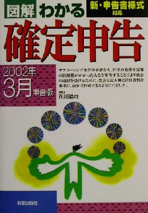 図解 わかる確定申告(2002年3月申告版) 2002年3月申告版