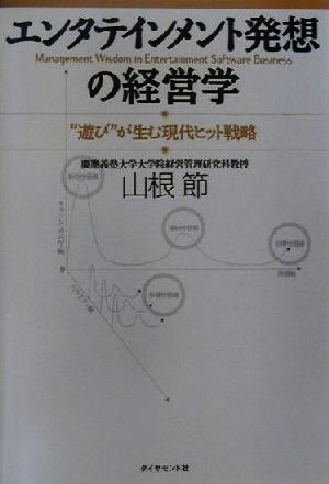 エンタテインメント発想の経営学 “遊び