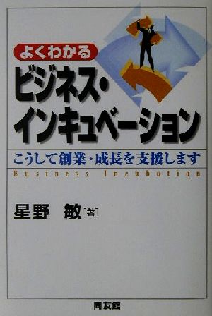 よくわかるビジネス・インキュベーション こうして創業・成長を支援します