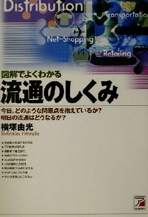 図解でよくわかる流通のしくみ アスカビジネス