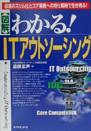 図解 わかる！ITアウトソーシング 組織のスリム化とコア業務への特化戦略で生き残る！