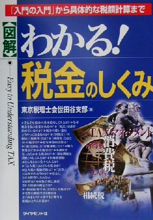 図解 わかる！税金のしくみ 「入門の入門」から具体的な税額計算まで