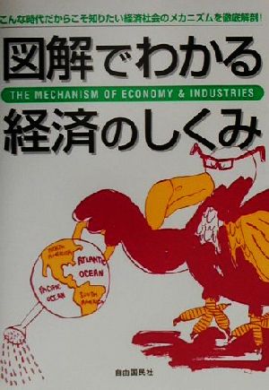 図解でわかる経済のしくみ こんな時代だからこそ知りたい経済社会のメカニズムを徹底解剖！