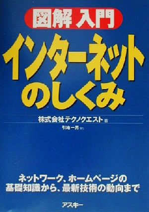 図解入門 インターネットのしくみ